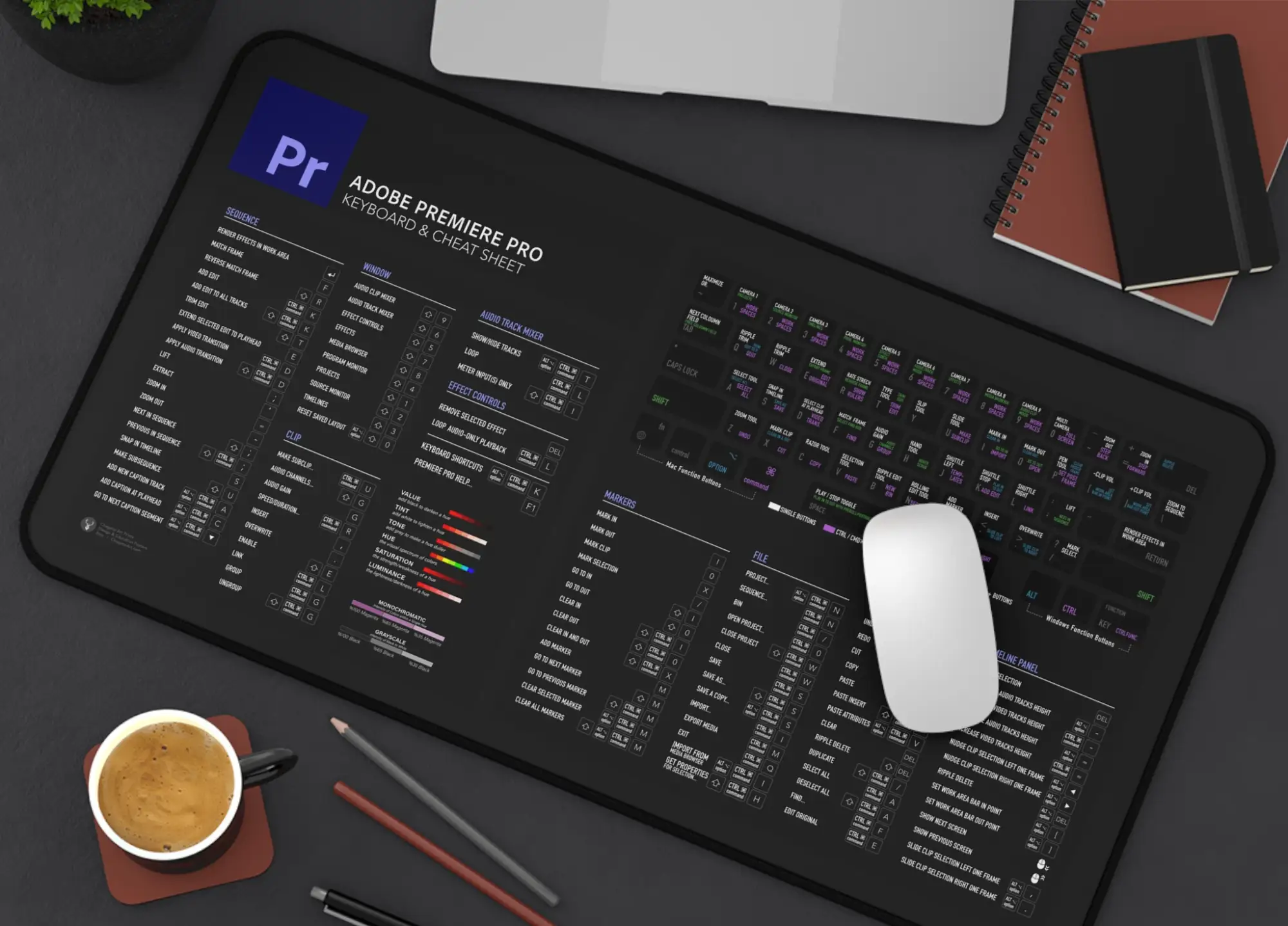 Premiere Pro Shortcuts Deskmat displaying essential keyboard commands.