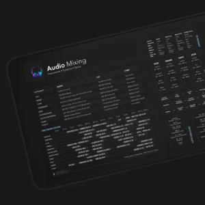 Audio mixing desk mat positioned with a keyboard, showcasing its practical design for audio engineers.