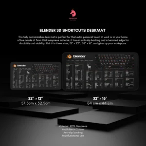 Close-up of Blender keyboard shortcut mat highlighting key functions for efficient 3D workflows.