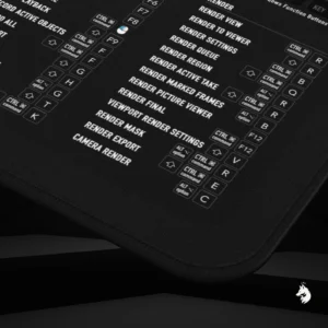 Cinema 4D shortcut reference mat used in conjunction with design tools and software