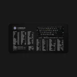 High-detail view of Cinema 4D hotkeys on the keyboard mat, boosting design workflow