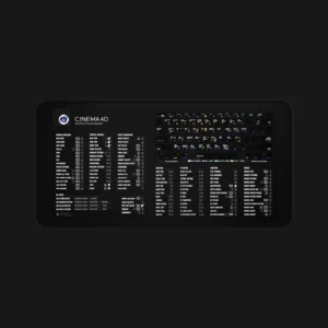 High-detail view of Cinema 4D hotkeys on the keyboard mat, boosting design workflow