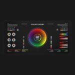 Close-up of color wheel reference mat highlighting key functions for streamlined design workflows