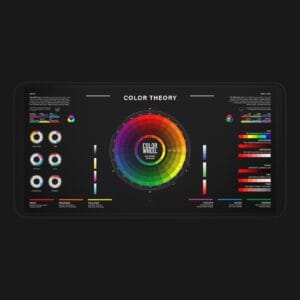 Close-up of color wheel reference mat highlighting key functions for streamlined design workflows