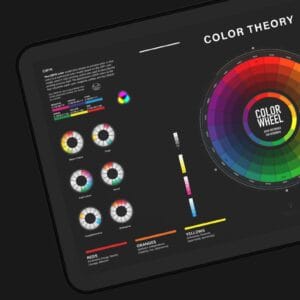 Comparison of color theory desk mat sizes to fit various workspace requirements in studios.