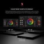 Color theory desk mat positioned with a keyboard, showcasing its practical design for designers and creatives.