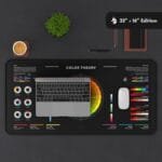 Backside of color theory desk mat featuring anti-slip material for stability during intensive design sessions.