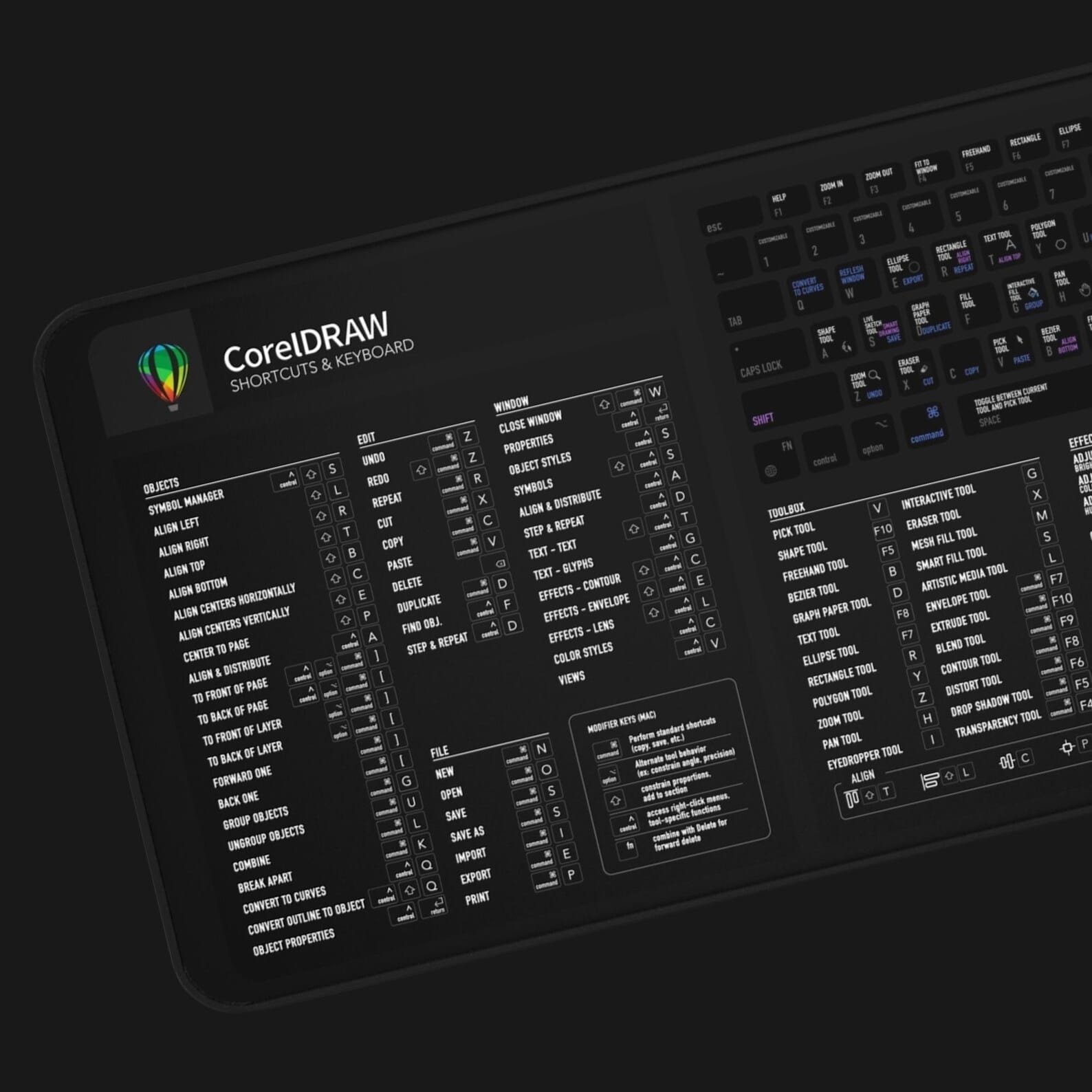 Different size options of the CorelDRAW Mac desk mat laid out for comparison in a studio setting