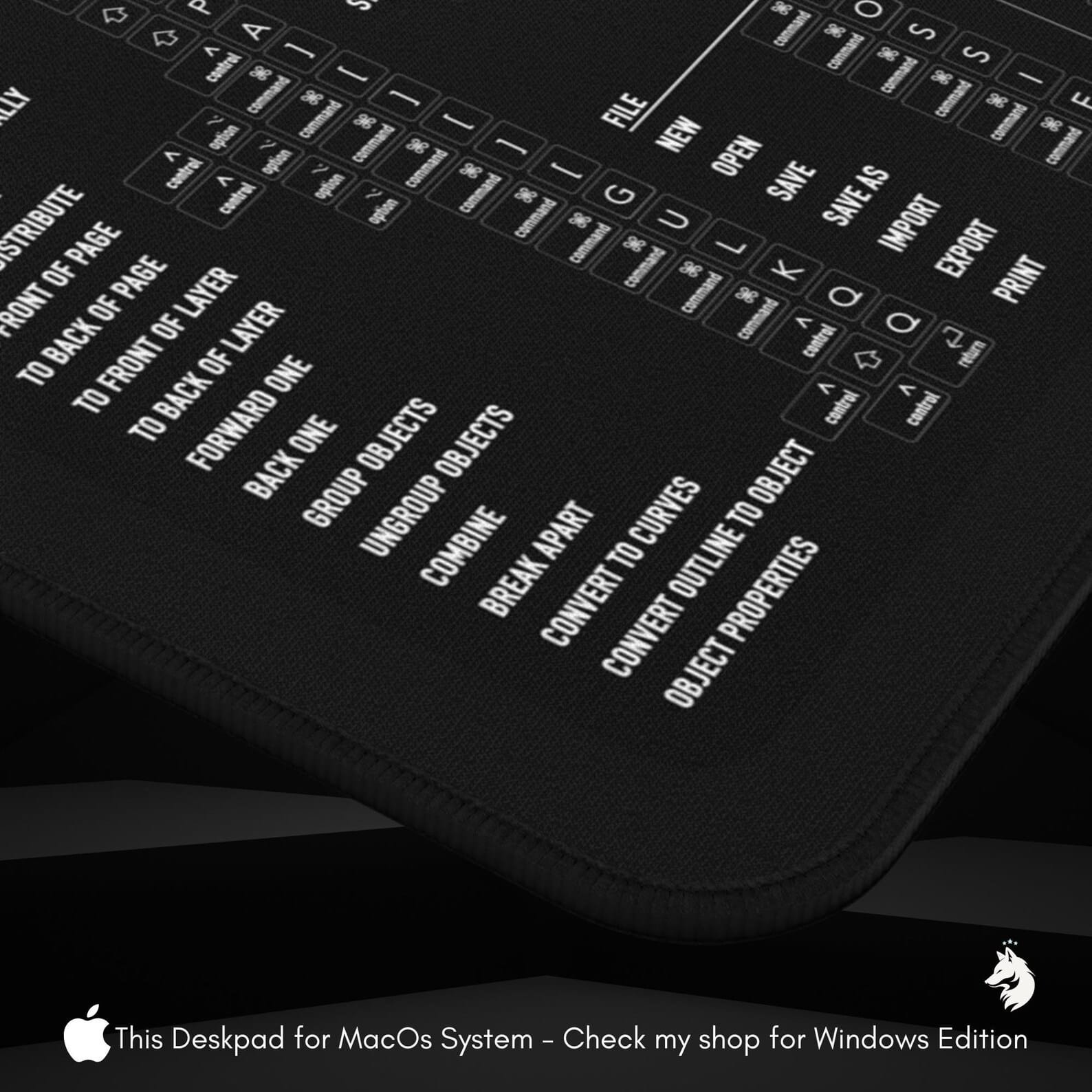Close-up of CorelDRAW Mac keyboard shortcut mat, offering essential hotkeys for faster design workflows
