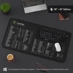 Detailed view of the anti-slip textured bottom and durable neoprene of the CorelDRAW Windows desk mat.
