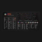Top view of DaVinci Resolve shortcut desk mat displaying essential keyboard commands for video editing. Ideal for editors and colorists