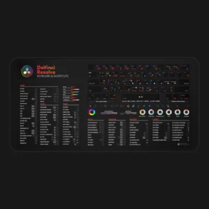 Top view of DaVinci Resolve shortcut desk mat displaying essential keyboard commands for video editing. Ideal for editors and colorists