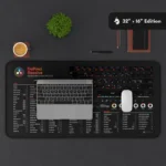 DaVinci Resolve shortcut reference mat used in conjunction with video editing tools and software.