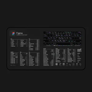 Figma Shortcut Desk Mat – Enhance Your Design Workflow - Image 8