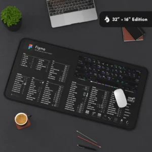Figma Shortcut Desk Mat – Enhance Your Design Workflow - Image 3