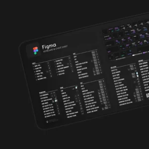 Figma Shortcut Desk Mat – Enhance Your Design Workflow - Image 2