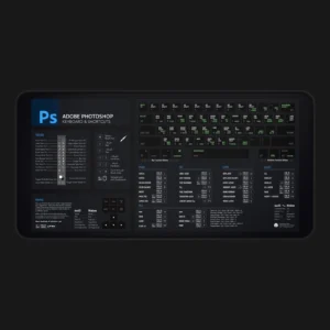 Adobe Photoshop shortcut desk mat overview with full command map for graphic design professionals.
