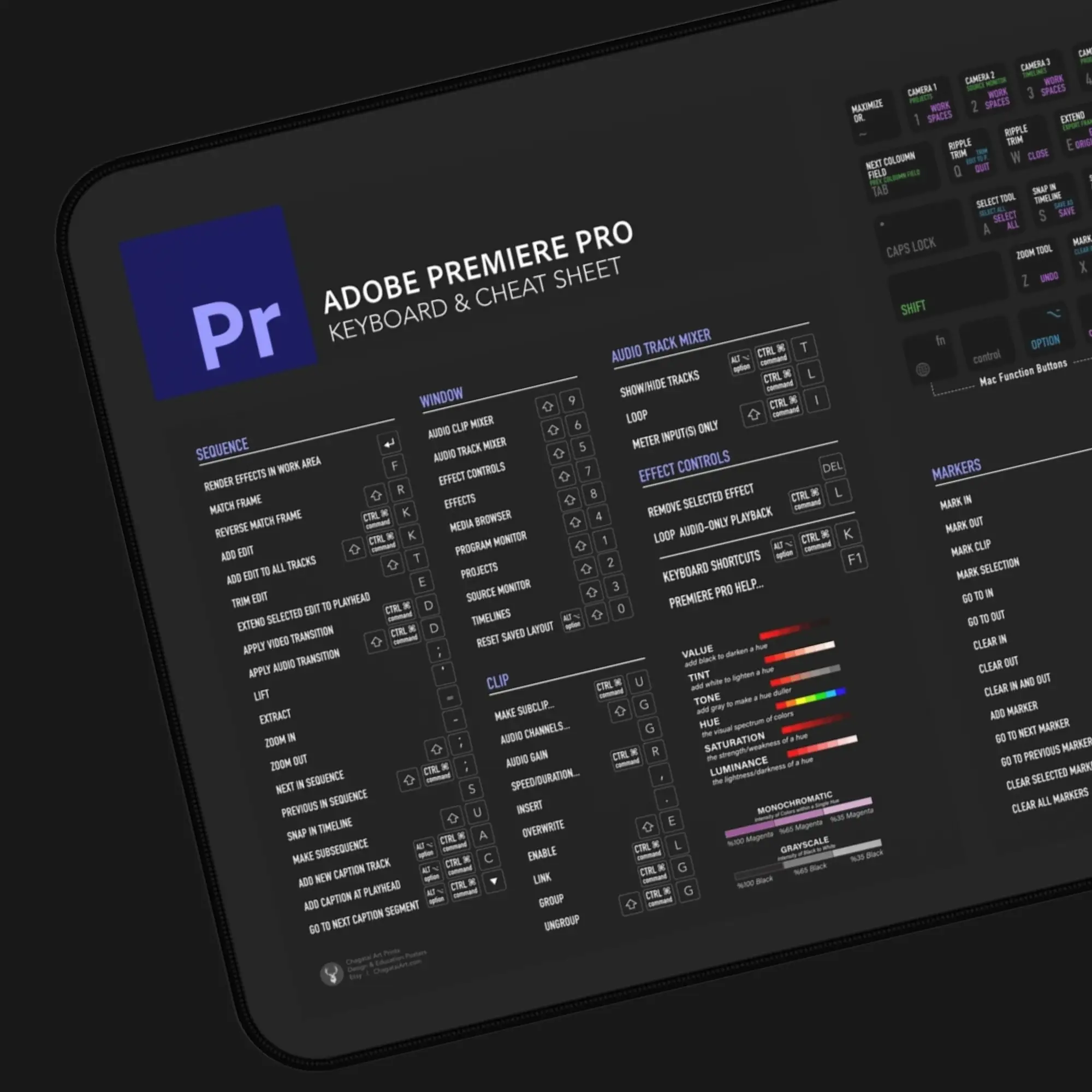 Video editing desk mat featuring Premiere Pro hotkeys for efficient workflow.