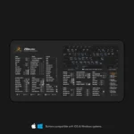 Close-up of ZBrush keyboard shortcut mat highlighting key functions for streamlined sculpting workflows.