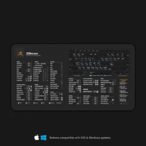 Close-up of ZBrush keyboard shortcut mat highlighting key functions for streamlined sculpting workflows.
