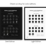 Music production signal chain from recording to mastering