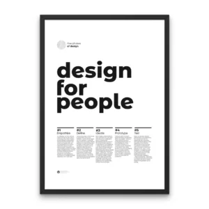 Design Thinking Empathize phase poster, design for people, innovation process wall art.