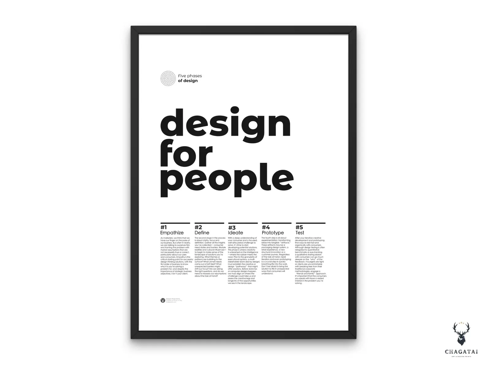 Design Thinking Empathize phase poster, design for people, innovation process wall art.