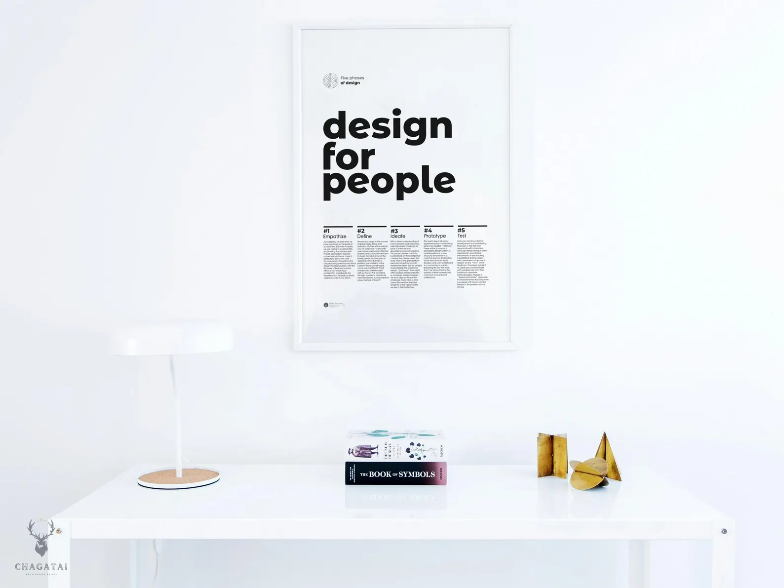 Design Thinking Test phase poster, design process print, innovation wall decor.