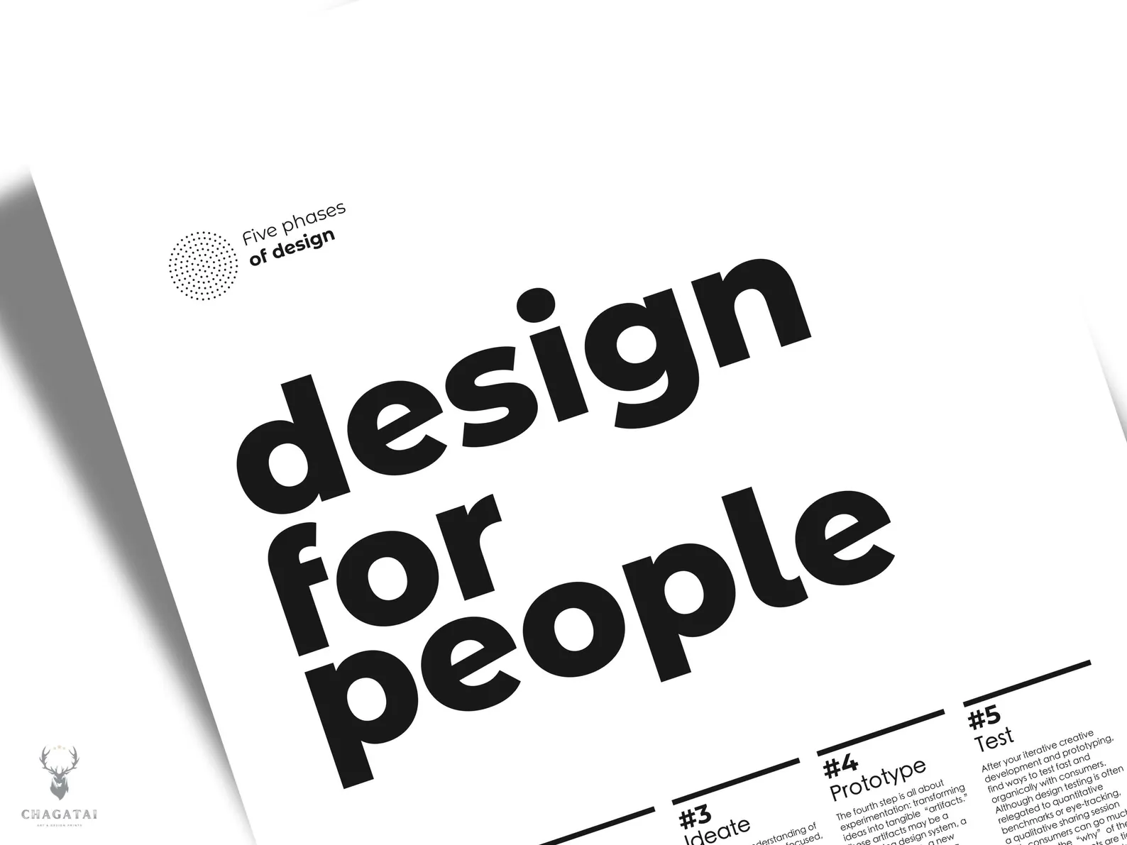 Ideate Design Thinking wall art, innovation phase poster, design thinking creativity guide.