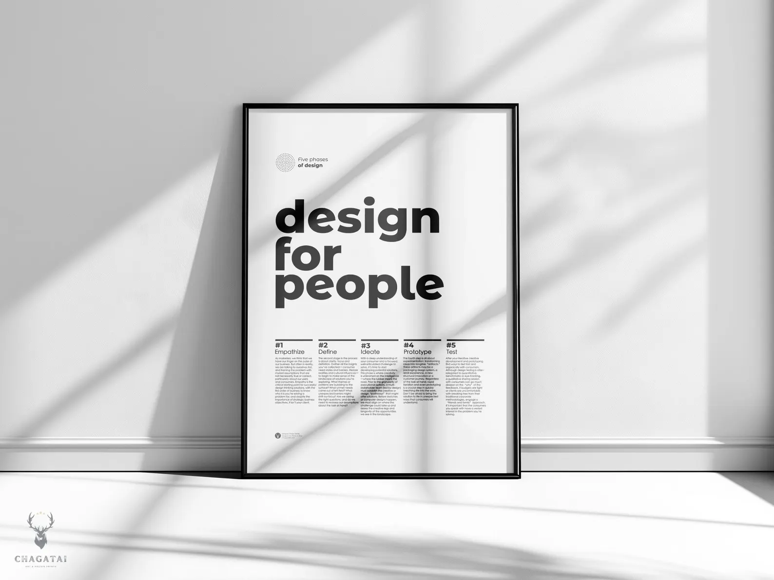 Prototype design thinking wall print, design phases artwork, innovation guide.