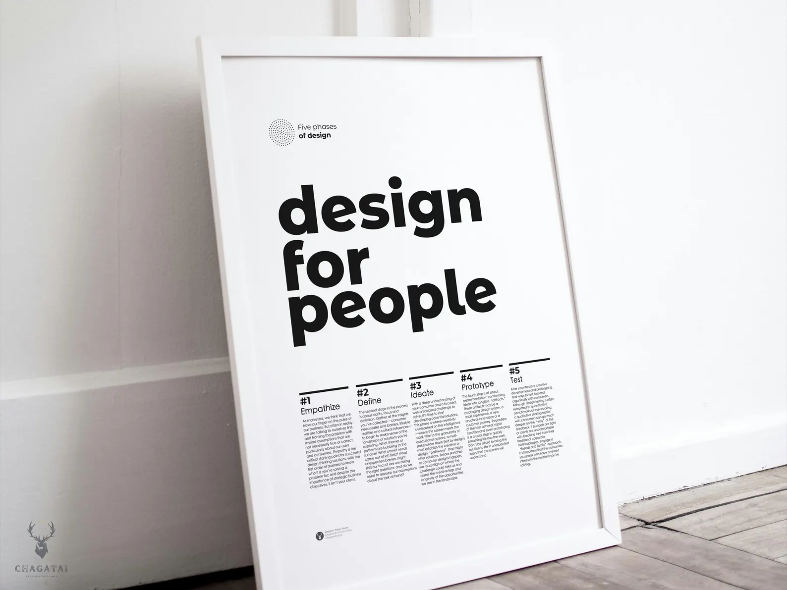 Design Thinking process poster, design phases wall art, design thinking innovation print.