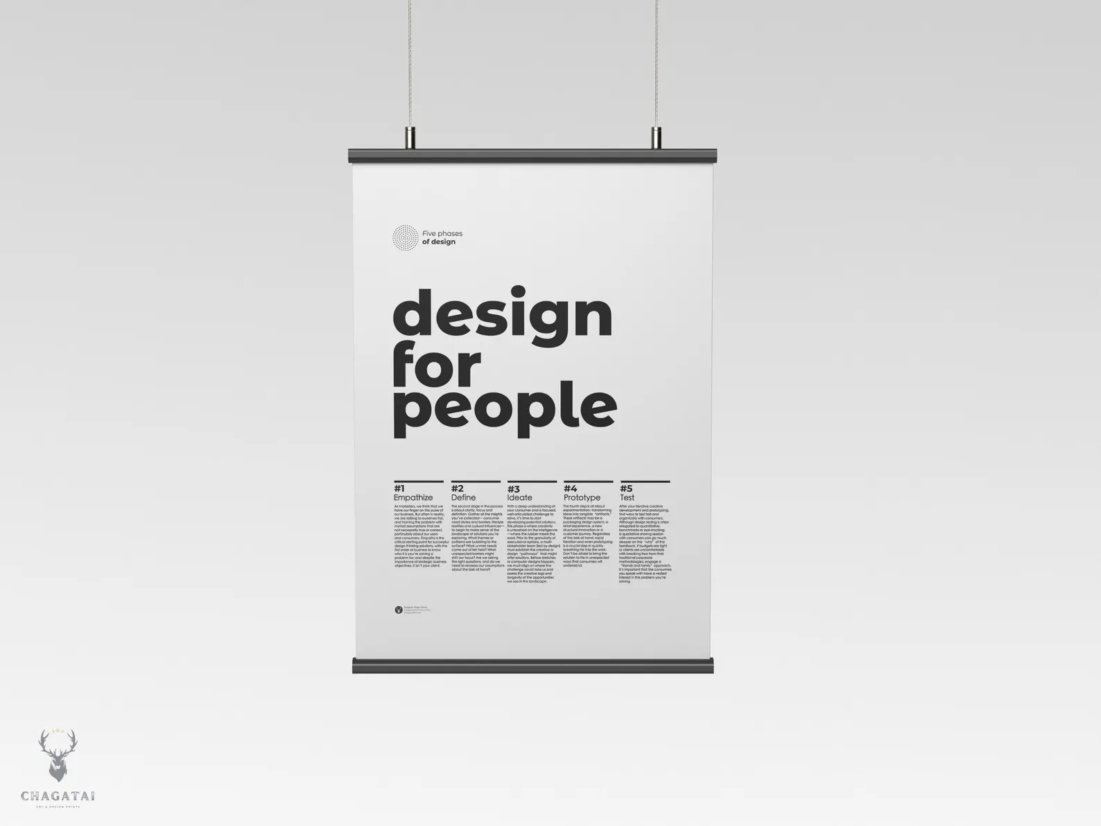 Minimalist design thinking wall art, design innovation poster, design process artwork.