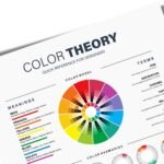 Professional designer color reference print with labeled harmonies, RGB HEX conversions, and CMYK chart for creative projects.