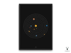 Minimal planet orbit wall chart featuring Sun and planets with orbit lines, perfect for classrooms, STEM learning, and kids’ space rooms.