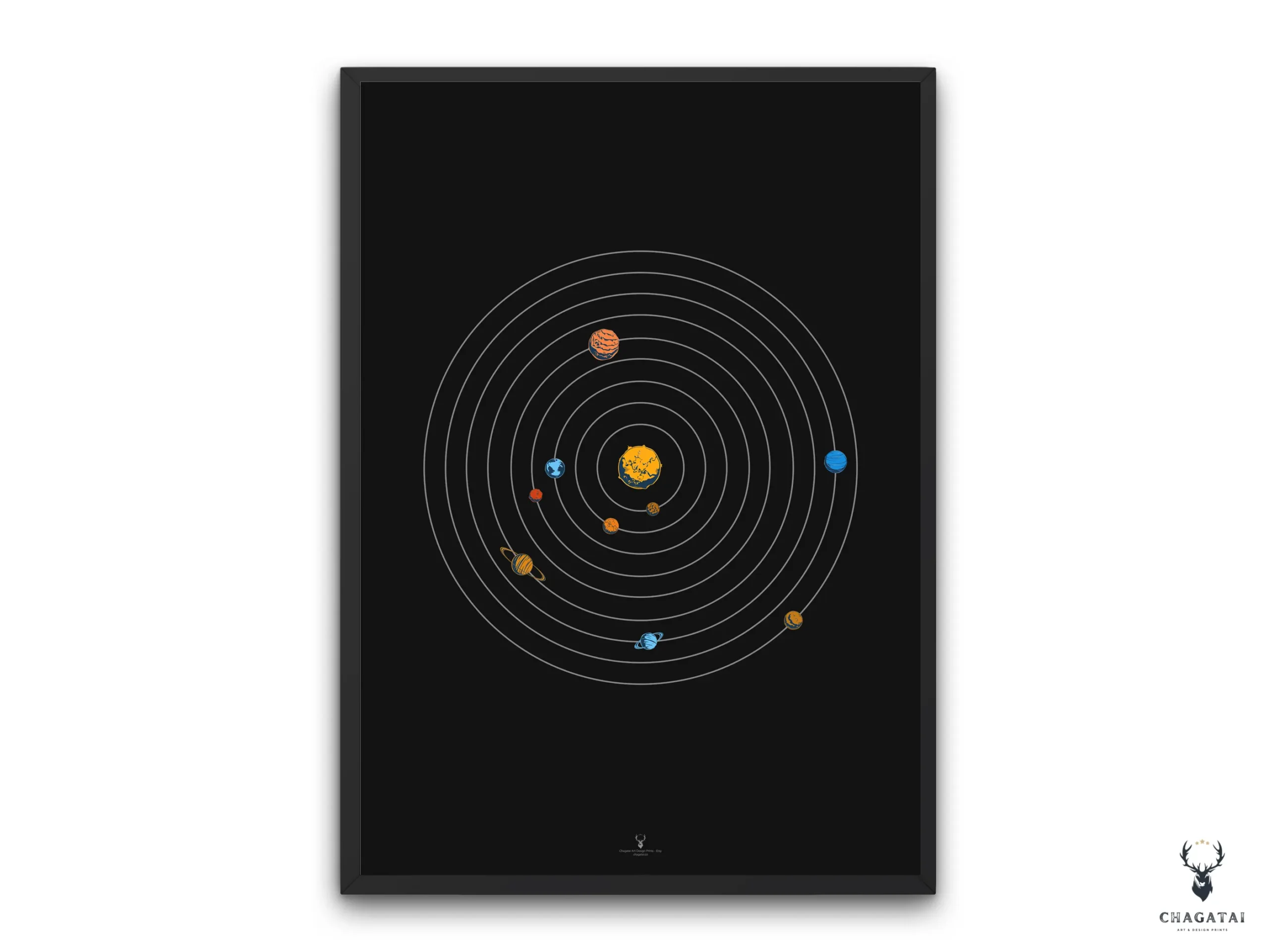 Minimal planet orbit wall chart featuring Sun and planets with orbit lines, perfect for classrooms, STEM learning, and kids’ space rooms.