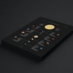 Fun kids solar system poster featuring colorful planets on a dark background with orbit lines and scientific facts for STEM learning.