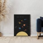 Educational classroom astronomy chart with orbit diagrams of all planets, designed for science teachers and students.