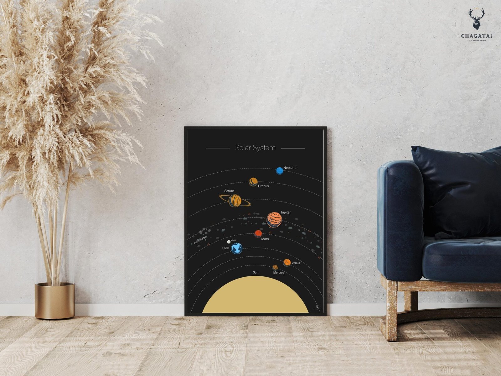 Educational classroom astronomy chart with orbit diagrams of all planets, designed for science teachers and students.