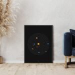 Fun kids solar system poster with planet orbits, ideal for children’s bedrooms, nurseries, and STEM activities.