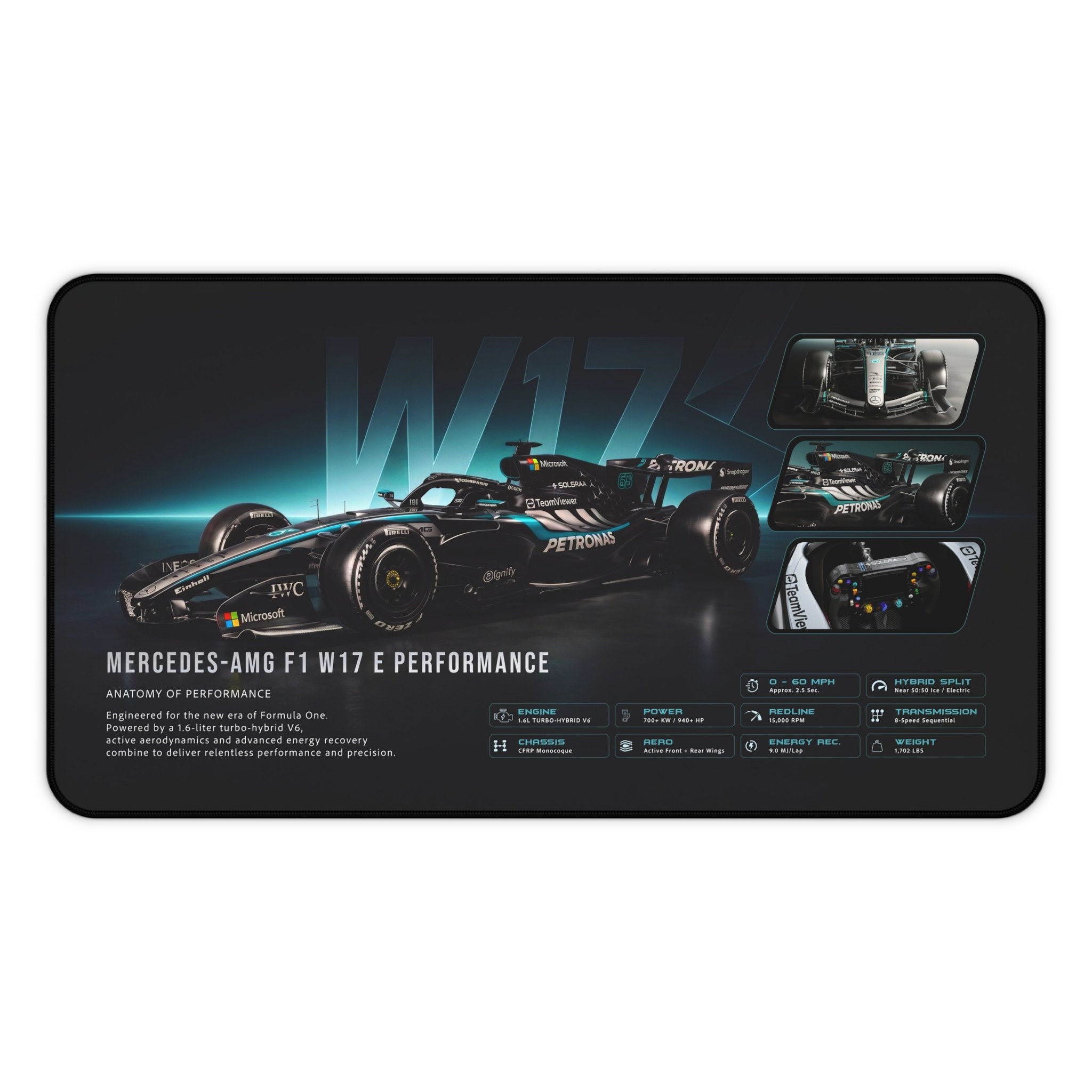 Mercedes-AMG F1 W17 E PERFORMANCE desk mat featuring racing car artwork in a black and turquoise technical graphic