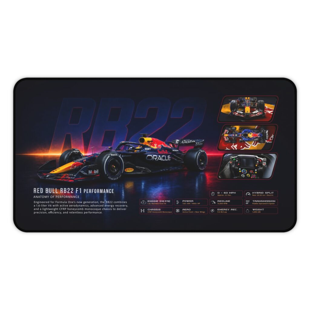 Red Bull RB22 Formula racing desk mat with dark blue race car artwork and aerodynamic details
