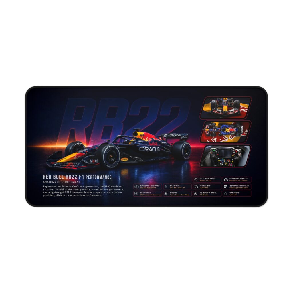 Red Bull RB22 F1 desk mat artwork showing Formula racing cockpit and steering wheel details