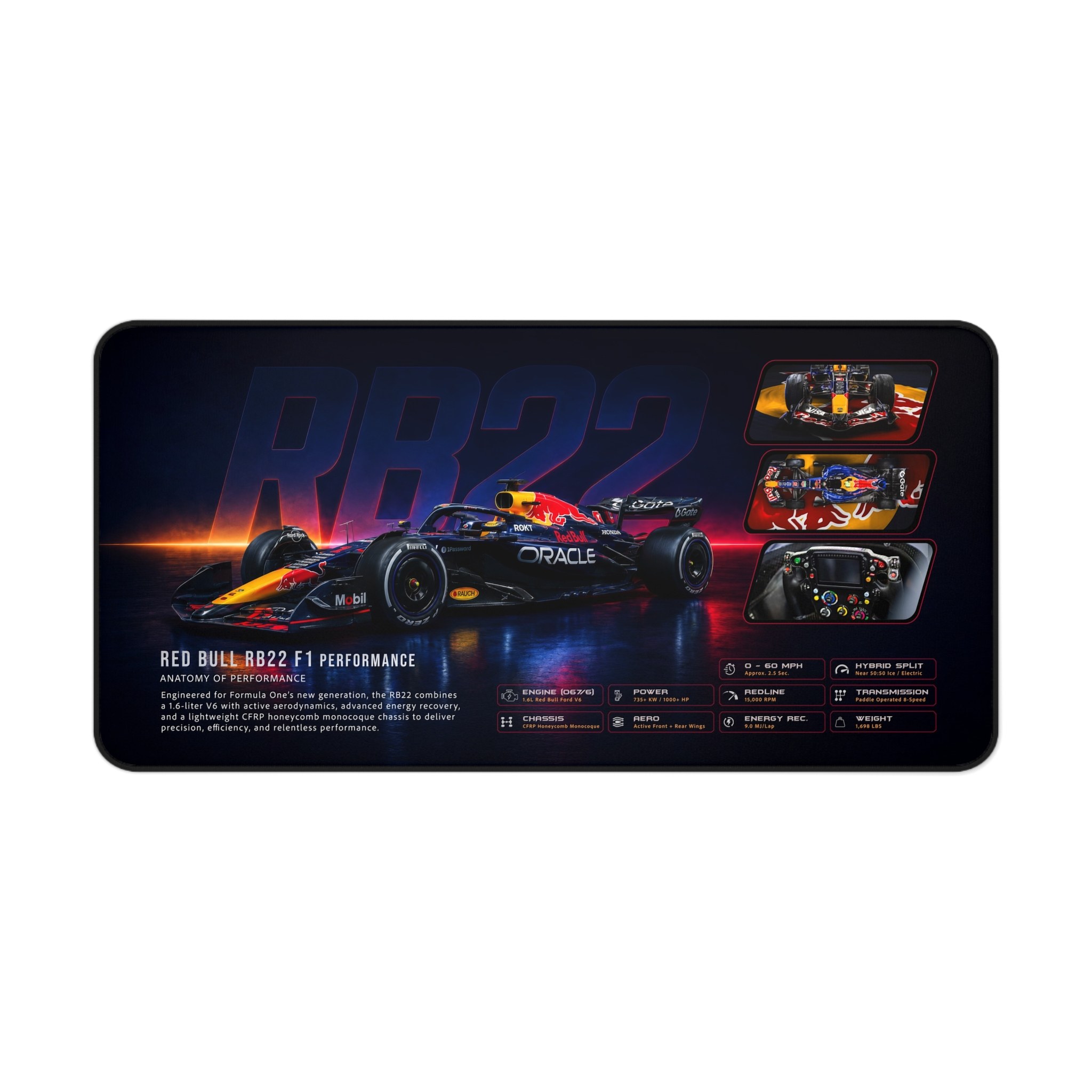 Red Bull RB22 F1 desk mat artwork showing Formula racing cockpit and steering wheel details