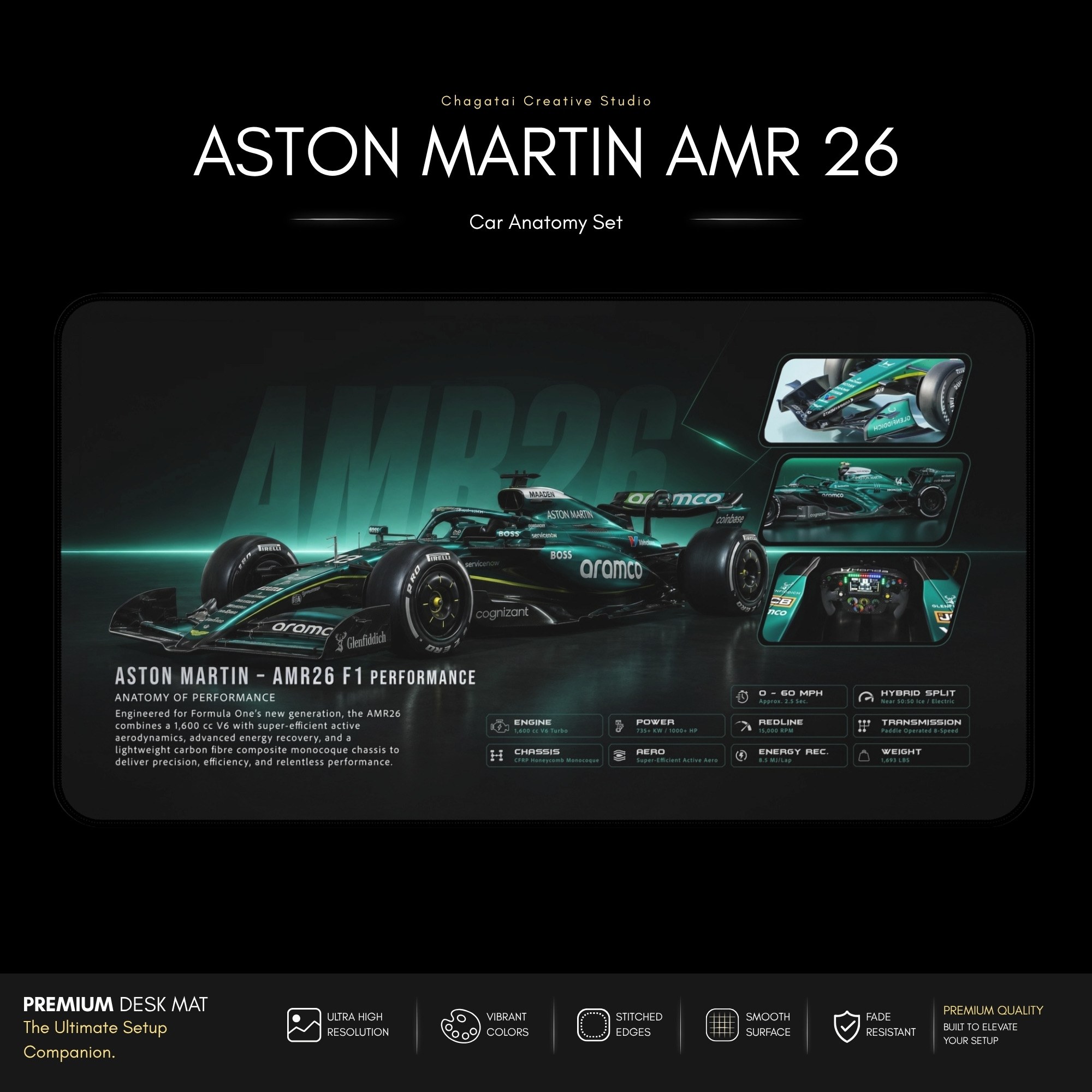 Aston Martin AMR26 Formula racing desk mat with green race car artwork and aerodynamic bodywork details